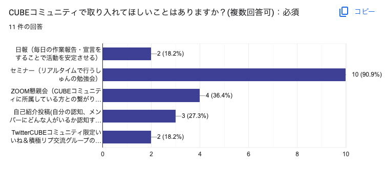 CUBEサポート導線の案内画像